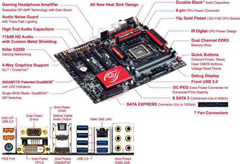 intel z97 motherboard diagram.